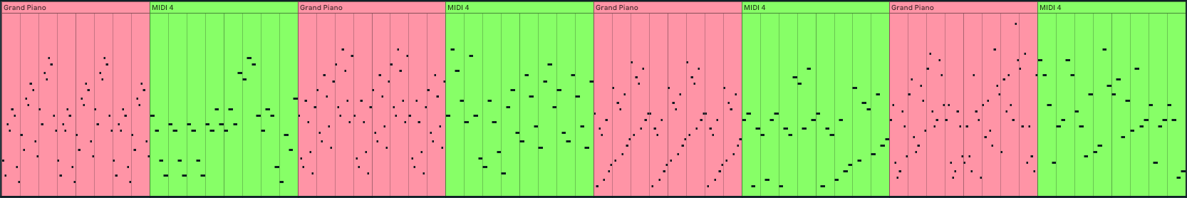 MIDI output from the Markov chain