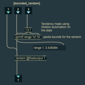 Max patch for ‘bounded_random’